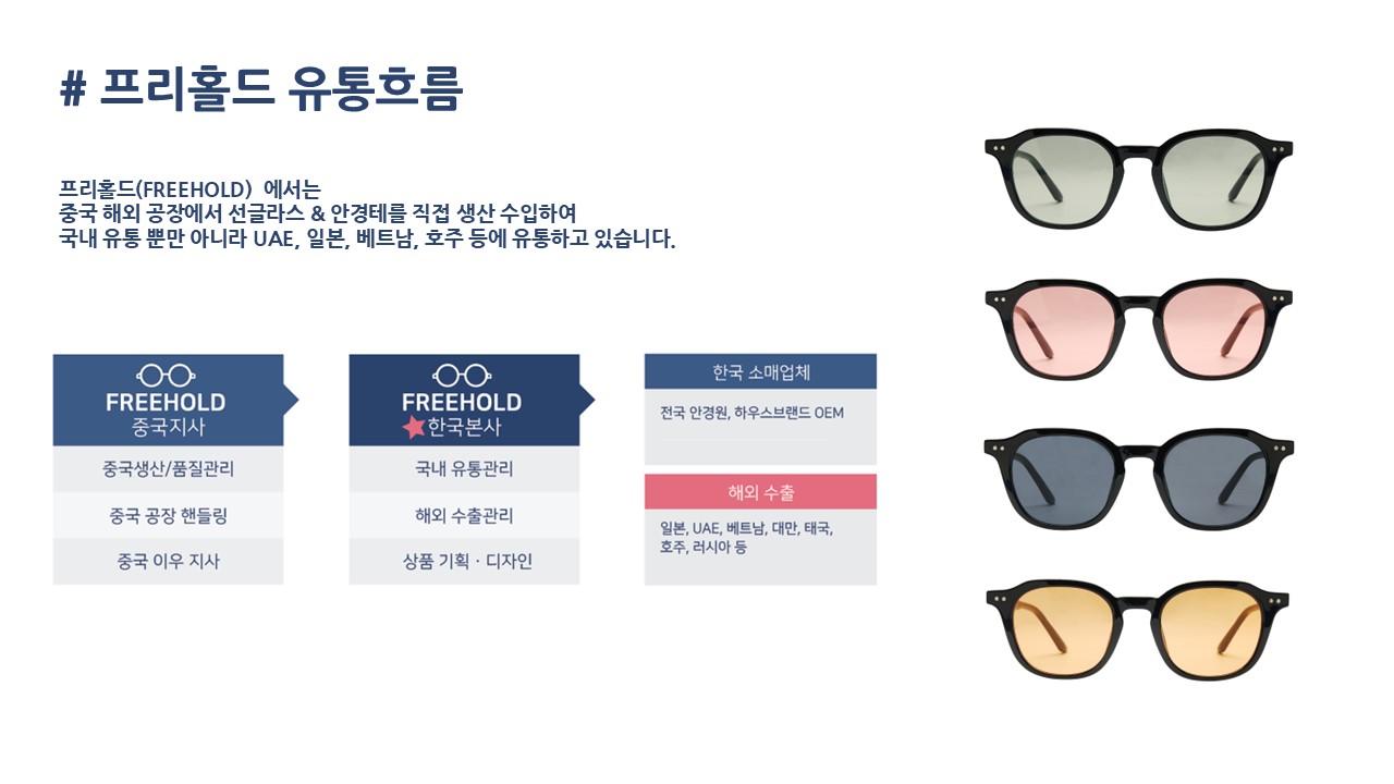 슬라이드3.JPG