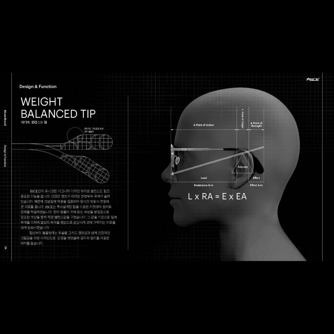 WEIGH BALANCED TIP.jpg