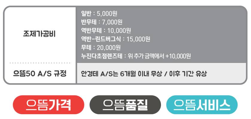 담벼락 - 오늘 악뜸 가격표와 다뮈치 가격표를 한참 보다가 들던 생각... 담벼락 - 오늘 악뜸 가격표와 다뮈치 가격표를 한참 보다가 들던 생각...